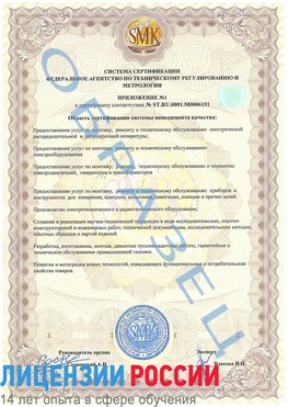 Образец сертификата соответствия (приложение) Калязин Сертификат ISO 50001